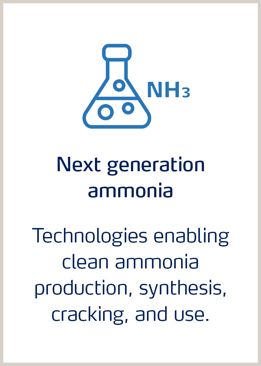Ammonia